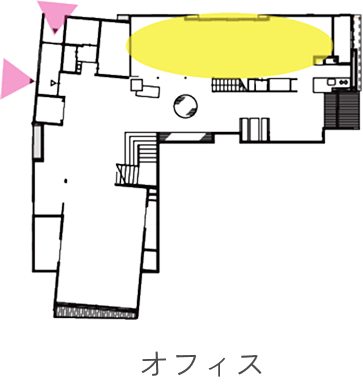 オフィス