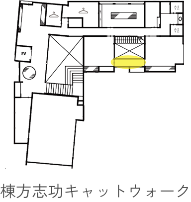 棟方志功キャットウォーク