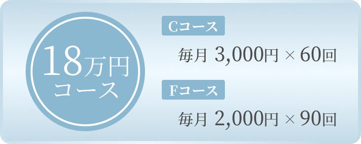 【18万円コース】「Cコース」毎月3,000円x60回、「Fコース」毎月2,000円x90回